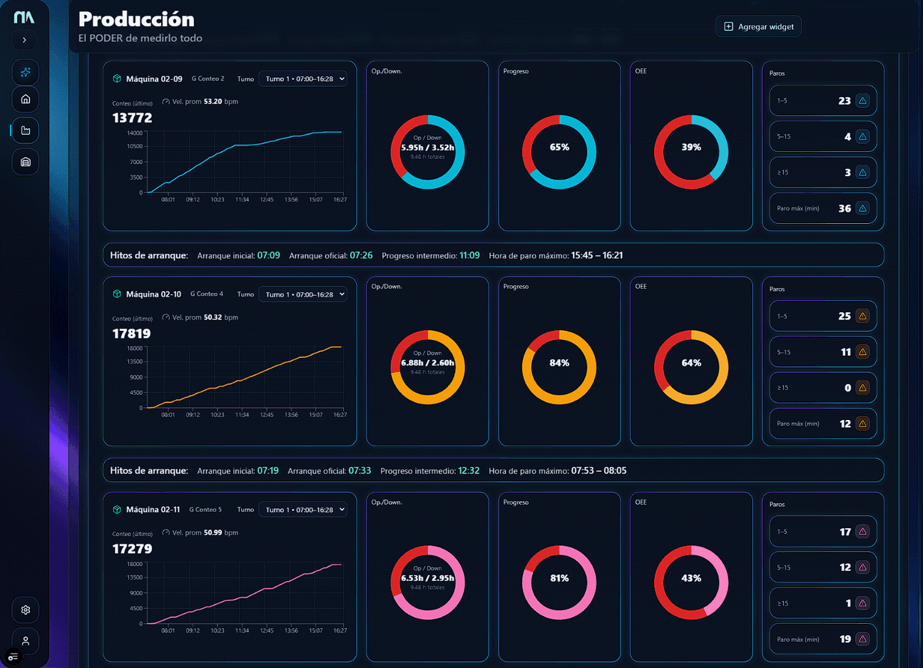 Platform screenshot 5