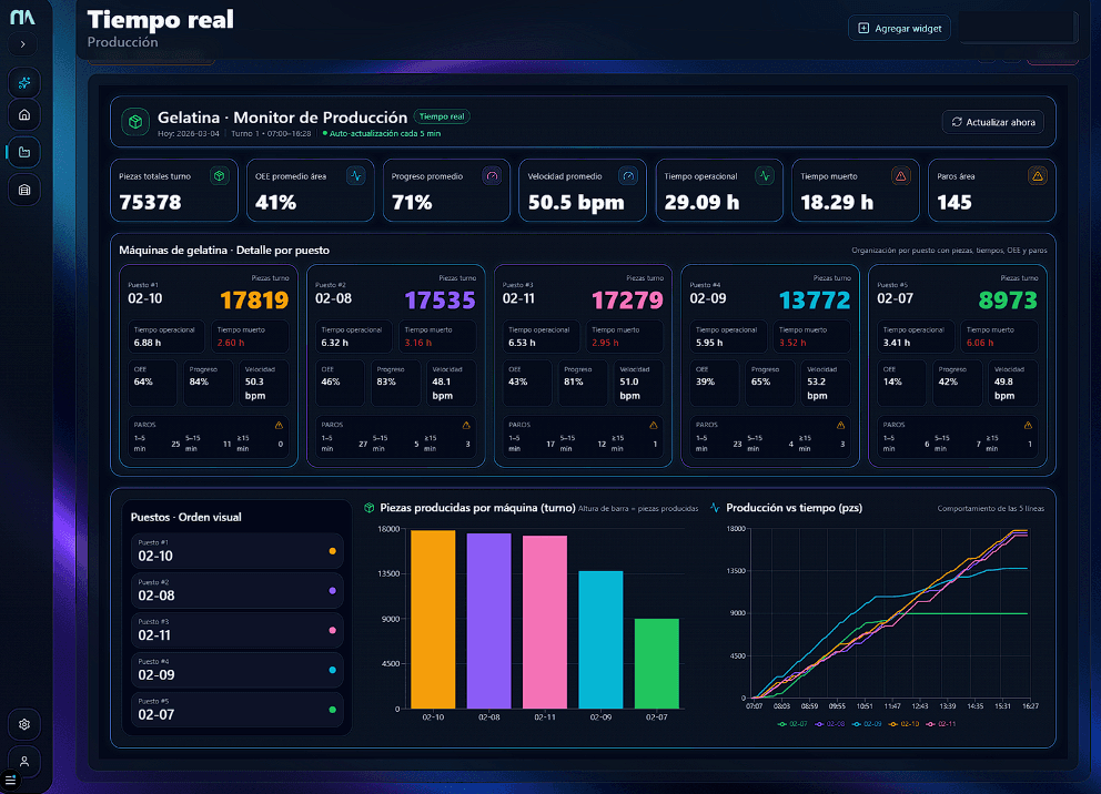 Platform screenshot 8