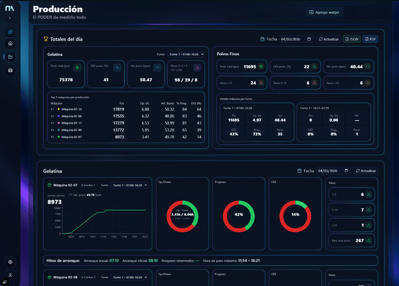 Platform screenshot 6